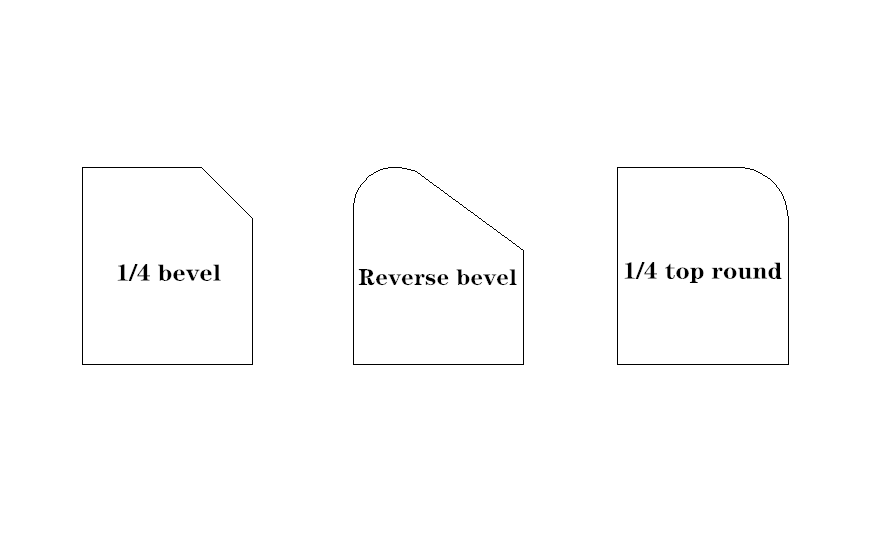 quartz stone edge profiles